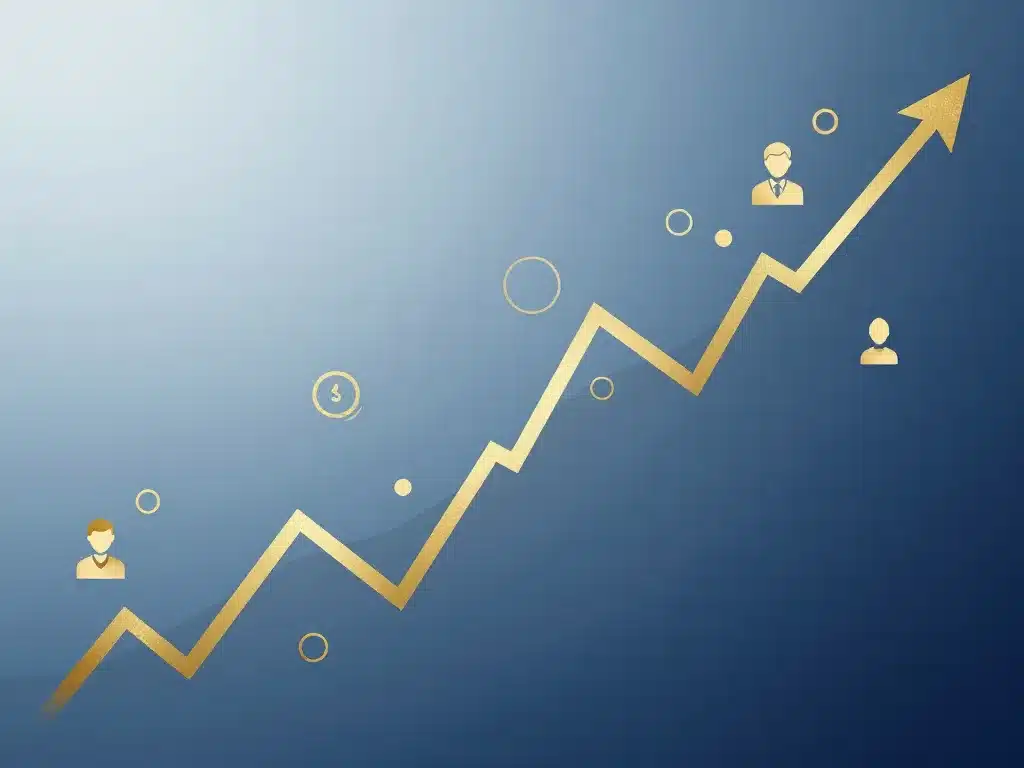 performance msci world 20 ans courbes volatilité