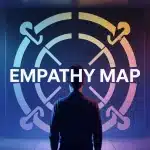 Carte d'empathie avec quatre quadrants et silhouette utilisateur